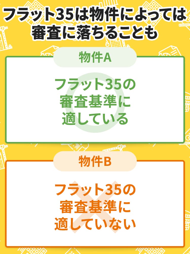 フラット35はやめたほうがいい 知るべきデメリットと損をしない選び方 ナビナビ住宅ローン エイチームグループ