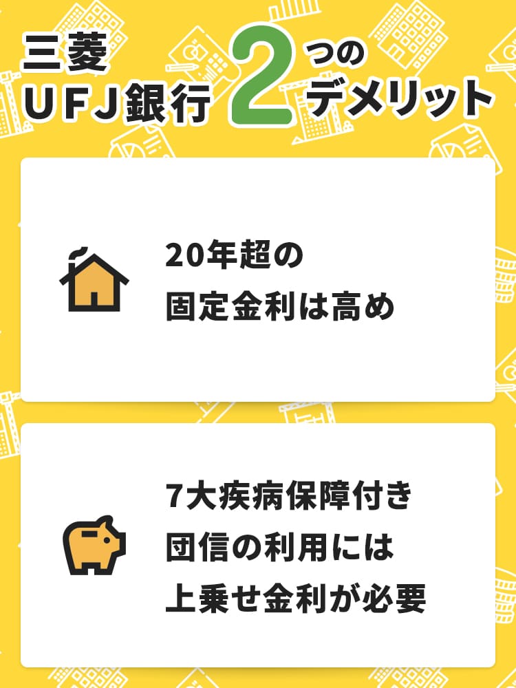 三菱ｕｆｊ銀行住宅ローンの口コミ 評判を徹底解説 知っておくべき2つのデメリットも紹介 ナビナビ住宅ローン エイチームグループ